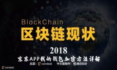 京东APP我的钱包加密方法详解