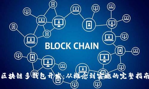 区块链多钱包开发：从概念到实施的完整指南