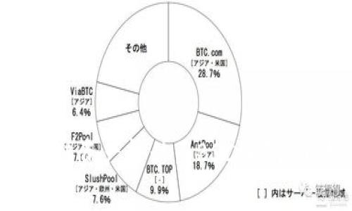 如何使用TP钱包将ETH链资产转移至BSC链？详细指南与常见问题解答