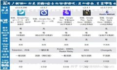 : 如何轻松登录星鲨平台的TP钱包指南TP钱包, 星鲨