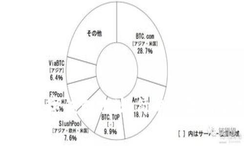 如何查看您的数字钱包地址：简单步骤与常见问题解答