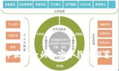 2023年最安全的加密冷钱包推荐与比较