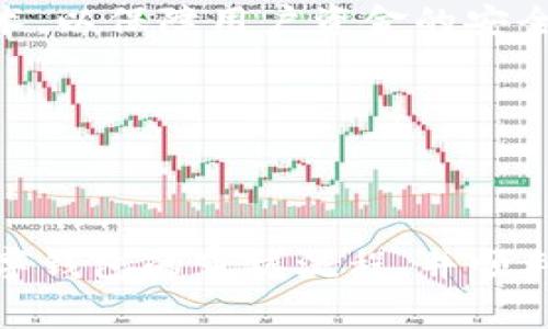 数字钱包开通审核流程详解及注意事项

数字钱包, 开通审核, 数字支付/guanjianci

随着数字经济的迅速发展，数字钱包作为一种新兴的支付方式已经被越来越多的人接受和使用。虽然数字钱包的开通极为方便，但是在许多情况下，数字钱包的开通仍然需要经过审核。这篇文章将详细分析数字钱包开通审核的必要性、流程、常见问题以及如何在申请时避免常见的审核问题，确保您能够顺利开通数字钱包。

一、为什么数字钱包需要审核？
数字钱包的审核流程主要是为了确保用户身份的真实性和资金的安全性。以下是几个主要原因：

1. **防止身份盗用**：网络诈骗和身份盗用事件屡见不鲜，数字钱包提供商通过审核流程可以有效减少此类事件的发生，确保用户申请信息的真实性。

2. **保护用户资金安全**：数字钱包常常涉及用户存放的资金和支付信息，因此确认用户的身份可以有效保护资金安全，限制不法分子利用数字钱包进行非法活动。

3. **法规要求**：在一些国家和地区，数字金融服务提供商必须遵循反洗钱法和其他相关法规。这些法规通常要求对用户身份进行审核，以确保资金来源的合法性。

4. **提升服务质量**：通过审核流程，数字钱包的服务提供商可以更好地了解他们的用户，从而根据用户的需求产品和服务。

二、数字钱包开通审核流程
通常情况下，开通数字钱包的审核流程包括以下几个步骤：

1. **注册申请**：用户需要在数字钱包服务提供商的网站上填写注册申请，包括个人信息、联系方式等。多数情况下，平台会要求用户提供有效的身份证件，例如身份证或者护照。

2. **资料提交**：在完成注册申请后，用户需要提交相关的身份验证材料。这可能包括自拍照（与身份证比对）、居住地址证明（如水电费账单）等。有些平台可能还会要求提供银行账户信息以验证用户的资金来源。

3. **资料审核**：服务提供商会对用户提交的资料进行审核。这一过程通常需要1-3个工作日，具体时长取决于平台的审核机制。

4. **通知结果**：审核通过后，用户将收到审核成功的通知，并可以开始使用数字钱包。如果审核未通过，则会收到相关的反馈信息，包括原因和可能的改进措施。

三、常见的审核问题及处理办法
在数字钱包的开通审核过程中，用户可能会面临一些常见问题。以下是几个需要注意的方面：

1. **身份证明不符合要求**：某些手机拍摄的身份证照片可能会模糊，导致审核未通过。用户在提交申请时，应确保所上传的证件图像清晰可辨，避免角度歪斜或光线过暗。

2. **居住地址不一致**：如果用户提供的居住地址与提交的身份证件地址不一致，审核很可能会失败。建议用户提前准备好地址证明，并确保所有资料一致。

3. **账户信息不全**：部分数字钱包需要用户提供银行账户信息进行验证，若提供的信息不完整或错误，将影响审核结果。用户应仔细检查所填信息，避免出现错误。

4. **身份信息重复**：用户若在不同的平台上使用相同的身份信息，有可能被误判为重复申请，建议用户使用唯一的身份信息申请数字钱包。

5. **未能遵循平台规则**：每个平台对用户的申请条件和规则都有特定的要求，用户需仔细阅读后再进行申请。

四、如何加速审核通过？
为了提高数字钱包的审核通过率，用户可以采取一些措施：

1. **提前准备好所需材料**：在申请之前，用户应提前准备好所有所需的申请材料，确保资料齐全且符合要求。

2. **保证资料的真实性**：所有填写的信息都应真实有效，切勿提供虚假材料。这不仅对审核有帮助，而且在未来使用钱包时也能保障资金安全。

3. **仔细阅读平台规则**：不同平台的审核机制和要求可能各有不同。用户在申请时需认真阅读相关的条款，确保自己符合申请条件。

4. **保持联系方式畅通**：审核过程中，客服可能需要联系用户以确认某些细节。保持电话和邮箱的通畅，以便及时接收通知。

5. **选择信誉良好的平台**：信誉良好的数字钱包提供商条款透明、审核规则明确，用户可减少不必要的麻烦。

五、数字钱包的未来发展方向
随着科技的进步和用户需求的变化，数字钱包的未来发展方向主要包括：

1. **更加智能化的服务**：未来的数字钱包将基于大数据和人工智能技术，为用户提供个性化的支付方案和理财建议。

2. **多功能集成**：除简单的转账和支付功能外，数字钱包也会逐步集成更多的功能，例如投资、保险等金融服务，让用户一站式满足所有需求。

3. **加强安全性**：随着数字支付的普及，安全性将是数字钱包发展的一大重点。未来的数字钱包将致力于引入更为严格的身份验证与信息加密技术，以保障用户资金的安全。

4. **跨境支付便利化**：未来数字钱包可能会越来越多地支持跨境支付，减少汇率损失和手续费，让用户能够更方便地进行国际交易。

5. **监管合规性加强**：随着数字经济的深入，数字钱包的监管政策也将日益严格。服务商需要在合规的基础上创新，以满足越来越复杂的用户需求。

综上所述，数字钱包的开通审核流程在确保用户安全的同时，也会随着科技的发展不断。希望通过本篇文章的详细解读，能够帮助用户更好地理解数字钱包的审核流程，并顺利完成数字钱包的开通。
