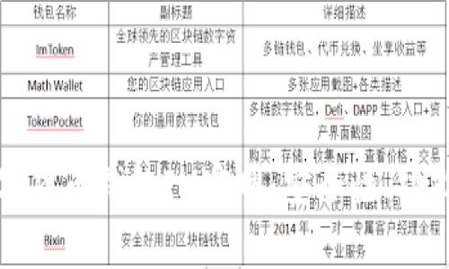 全面解析数字货币钱包IM官网：安全性、功能和使用技巧