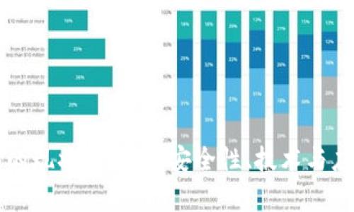 区块链钱包的现状与未来：安全性、技术与应用趋势分析