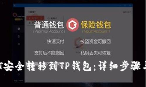 如何将币安NFT安全转移到TP钱包：详细步骤与常见问题解答