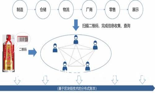 数字电子钱包价格分析：现状、趋势与未来