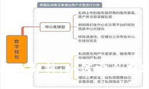 数字货币钱包的原理解析：如何安全存储和管理加密资产