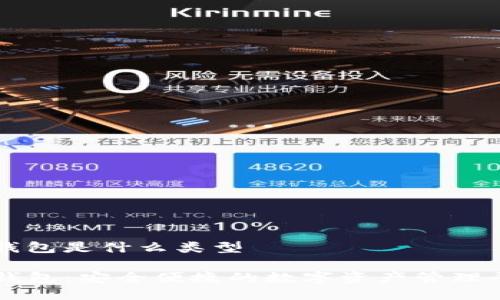 tp钱包是什么类型

TP钱包：安全便捷的数字资产管理平台