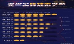 如何在TP钱包中设置买币滑点以降低交易风险