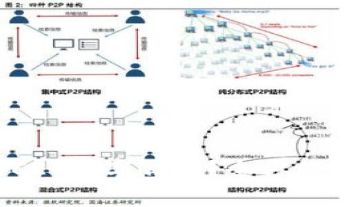 如何下载建设银行DCEP数字钱包？全方位指南与常见问题解答