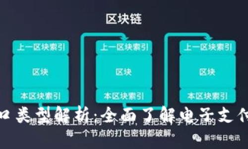 数字钱包接口类型解析：全面了解电子支付的多样选择
