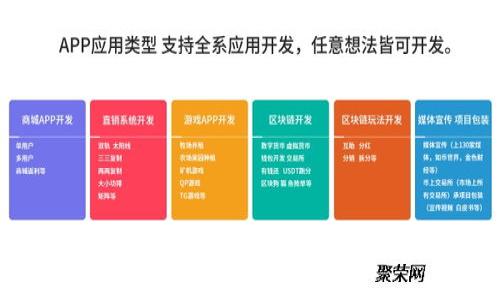 解密加密钱包生态：全面解析当前和未来的发展趋势