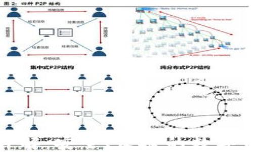 
TP钱包跨链转账详解：安全、便捷的数字资产管理解决方案