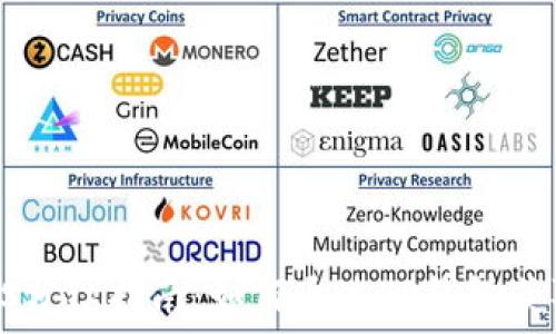   
2023年ASS分红指南：如何通过TP钱包获取最佳收益