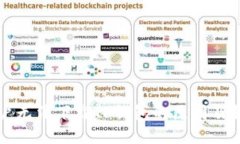 苹果用户无法下载TP钱包的原因及解决方案