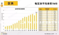 在这里，我为您提供一个  友好的以及相关技能和