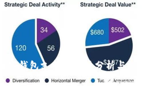 数字钱包支持的商户分析与推荐
