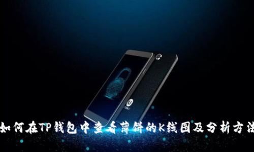 如何在TP钱包中查看薄饼的K线图及分析方法