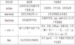 TP钱包使用指南：无需注册的数字资产管理