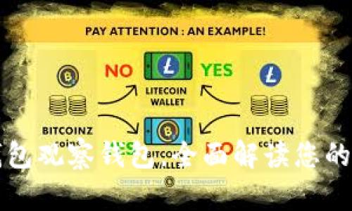 如何使用TP钱包观察钱包，全面解读您的数字资产管理