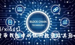 xiaoti/xiaoti数字货币钱包中的银行数量及其影响分