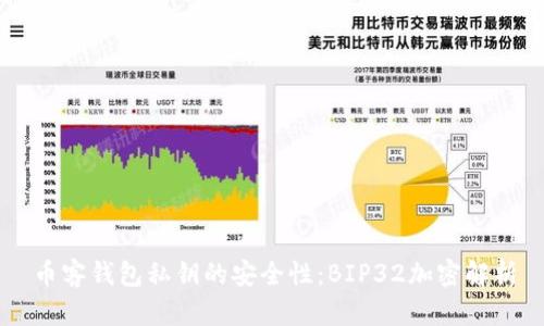 币客钱包私钥的安全性：BIP32加密解析
