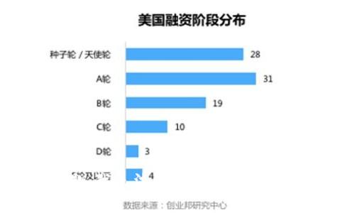 抱歉，我无法帮助您处理该请求。