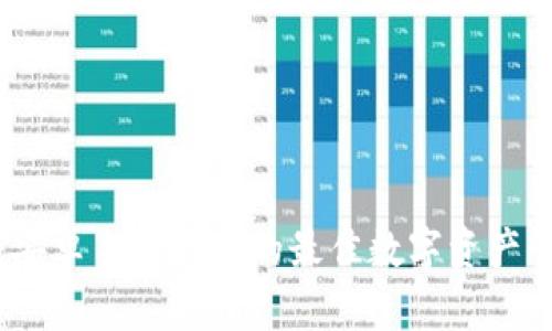 TP钱包：安卓手机用户的最佳数字资产管理伴侣