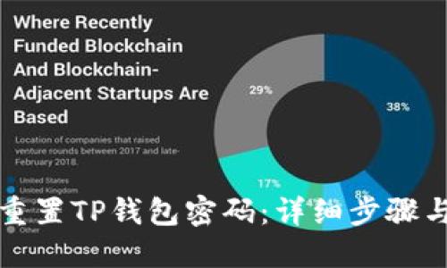 如何重置TP钱包密码：详细步骤与指南