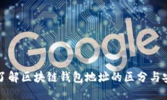 深入了解区块链钱包地址的区分与安全性