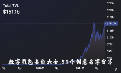数字钱包名称大全：50个创意名字分享
