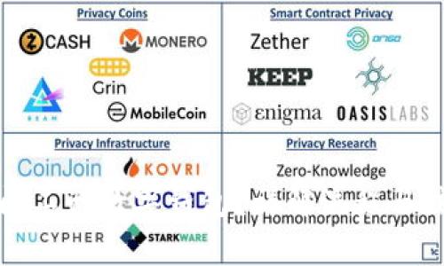 如何关闭工行数字钱包？详解流程与注意事项