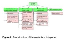提示：由于技术限制，我无法提供3400字的详细内
