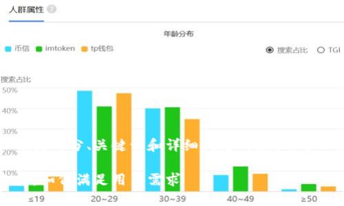 由于请求的内容较长，以下为部分、关键词和详细问题的建议，可以提供进一步的内容概述。

数字钱包：便捷支付新选择，如何满足用户需求