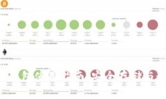 FIL币TP钱包使用指南：安全存储与最佳实践