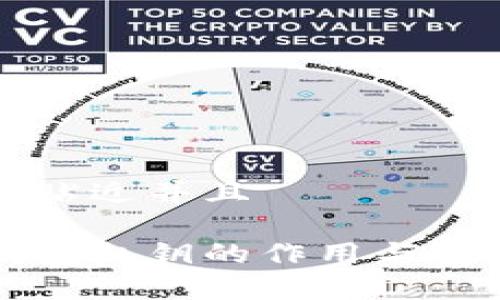 思考一个贴近并且

区块链钱包私钥的作用与安全性分析