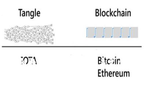上海翎阳数字钱包：引领未来支付新趋势
