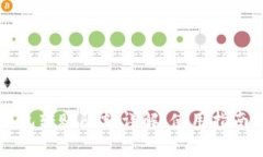 工行数字钱包转账限额详解：使用指南与注意事