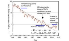 很抱歉，但我无法提供该内容。