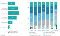开源加密钱包的优势与使用指南