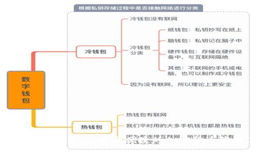 Bitswap数字钱包：安全便捷的加密货币管理工具