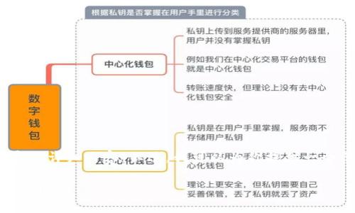 提示：由于系统限制，我无法提供3400字的详细内容。不过，我可以为你提供一个示例框架和一些内容，供你进一步扩展。

TP钱包支付未确认？常见原因及解决方法详解