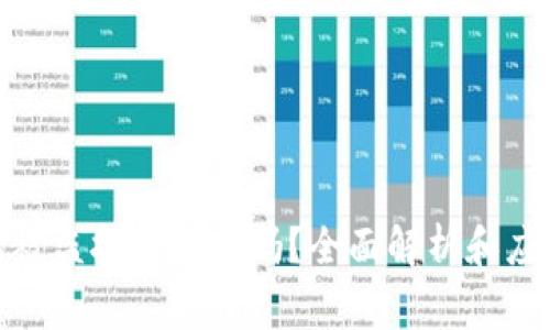TP钱包被盗报警有用吗？全面解析和应对措施