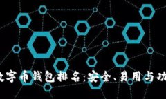 2023年数字币钱包排名：安全、易用与功能全攻略