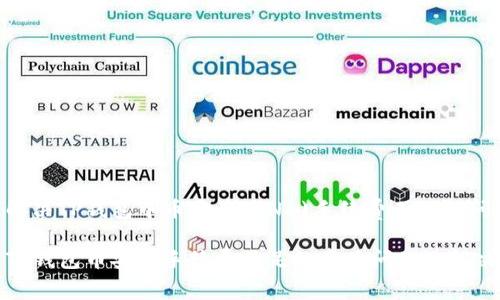 如何解决TP钱包中币安币(BNB)手续费不足的问题

解决TP钱包币安币手续费不足的常见问题及解决方案