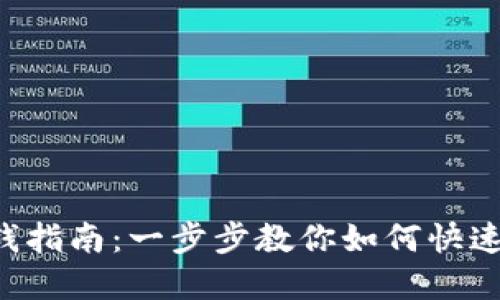 区块链钱包充钱指南：一步步教你如何快速、安全充入资金