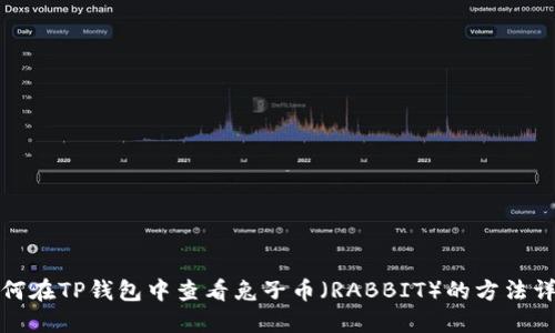 如何在TP钱包中查看兔子币（RABBIT）的方法详解
