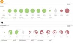可信赖的数字钱包APP推荐：安全便捷的金融管理