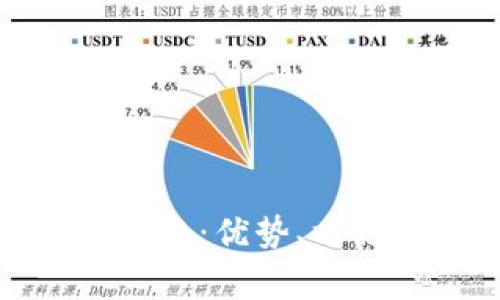 数字人民币钱包对账：优势、方法与常见问题解析